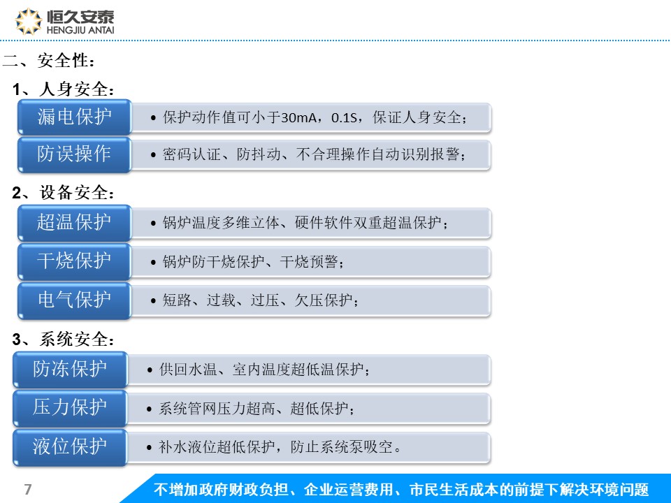 幻燈片7.JPG