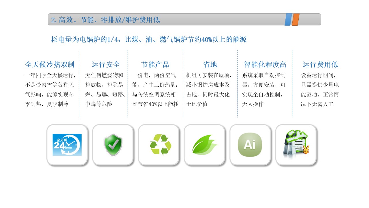 幻燈片2.JPG