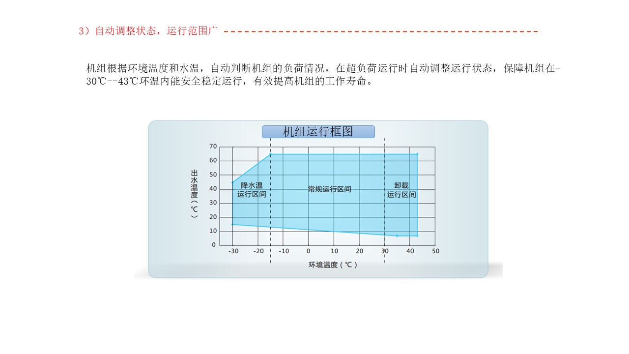 幻燈片5.JPG