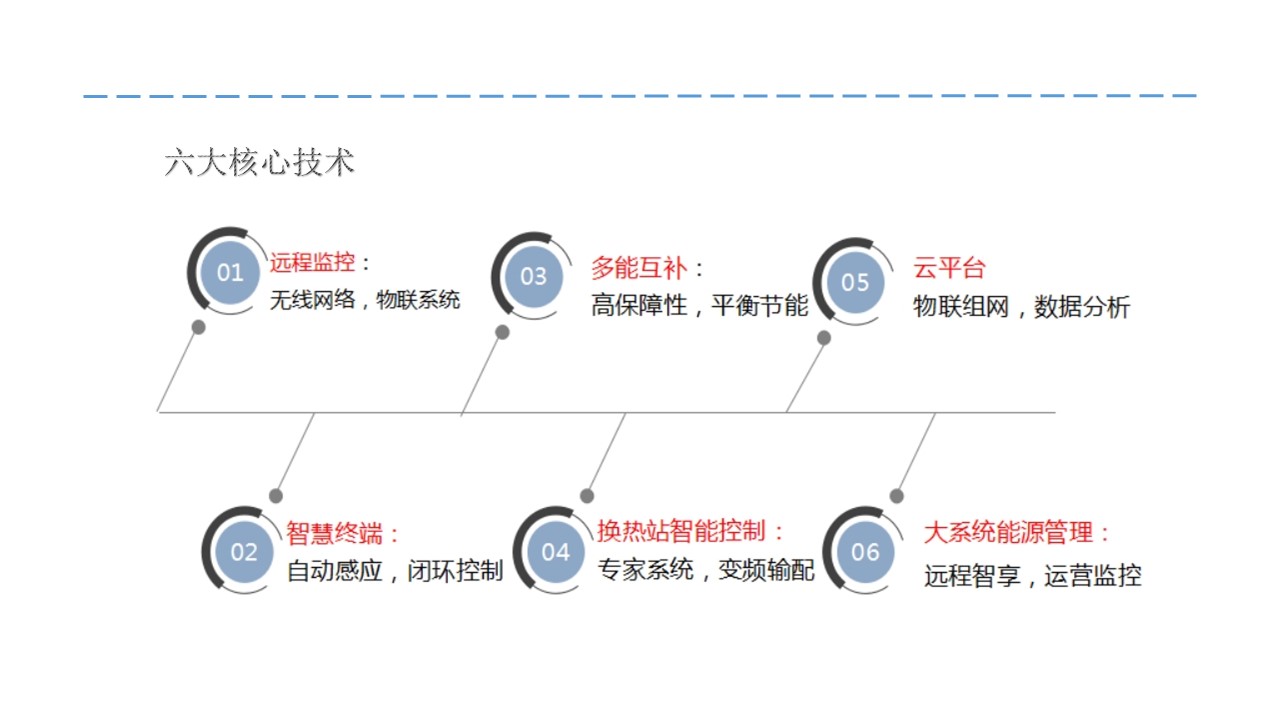 幻燈片4.JPG