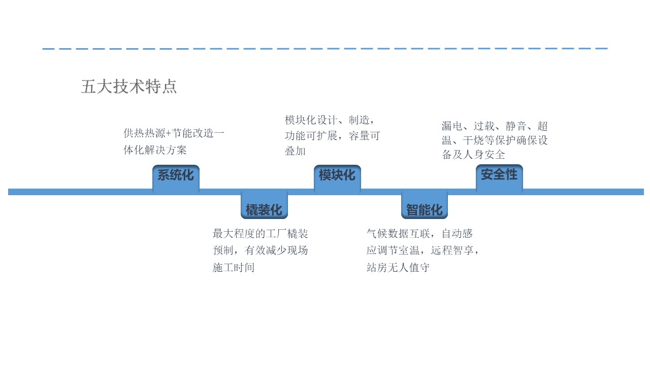幻燈片3.JPG