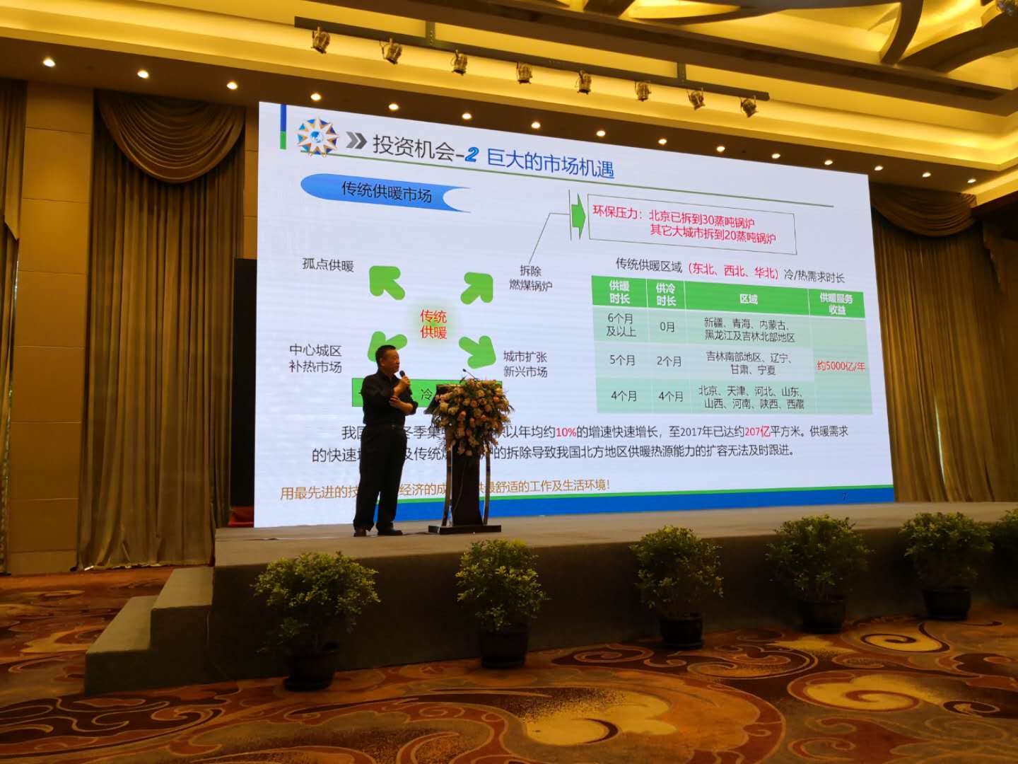 熱力系統(tǒng)設(shè)備