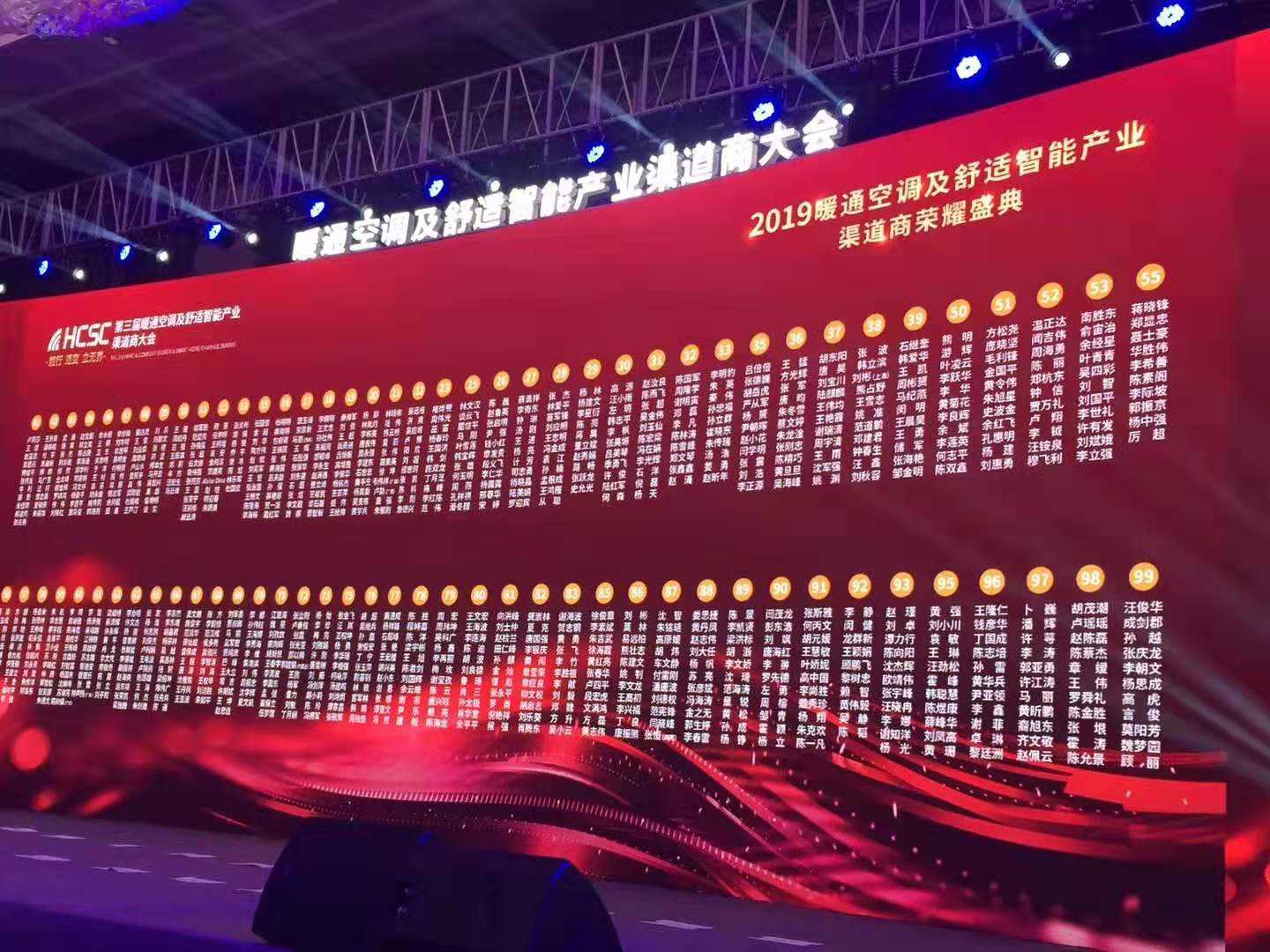 恒久安泰.jpg 新疆電鍋爐采暖